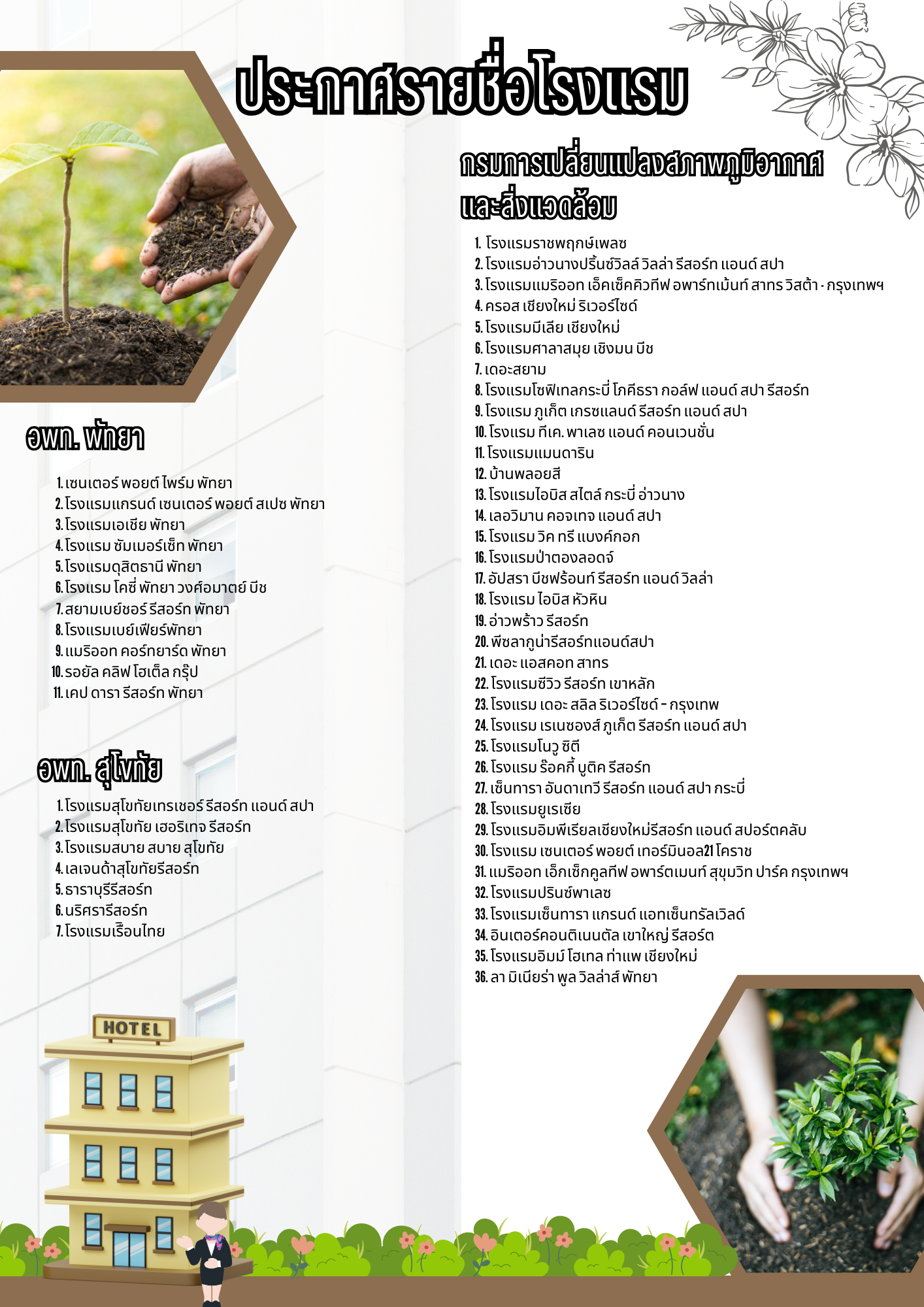 รายชื่อโรงแรมที่ผ่านการคัดเลือกเข้าร่วมโครงการ Green Hotel 2567