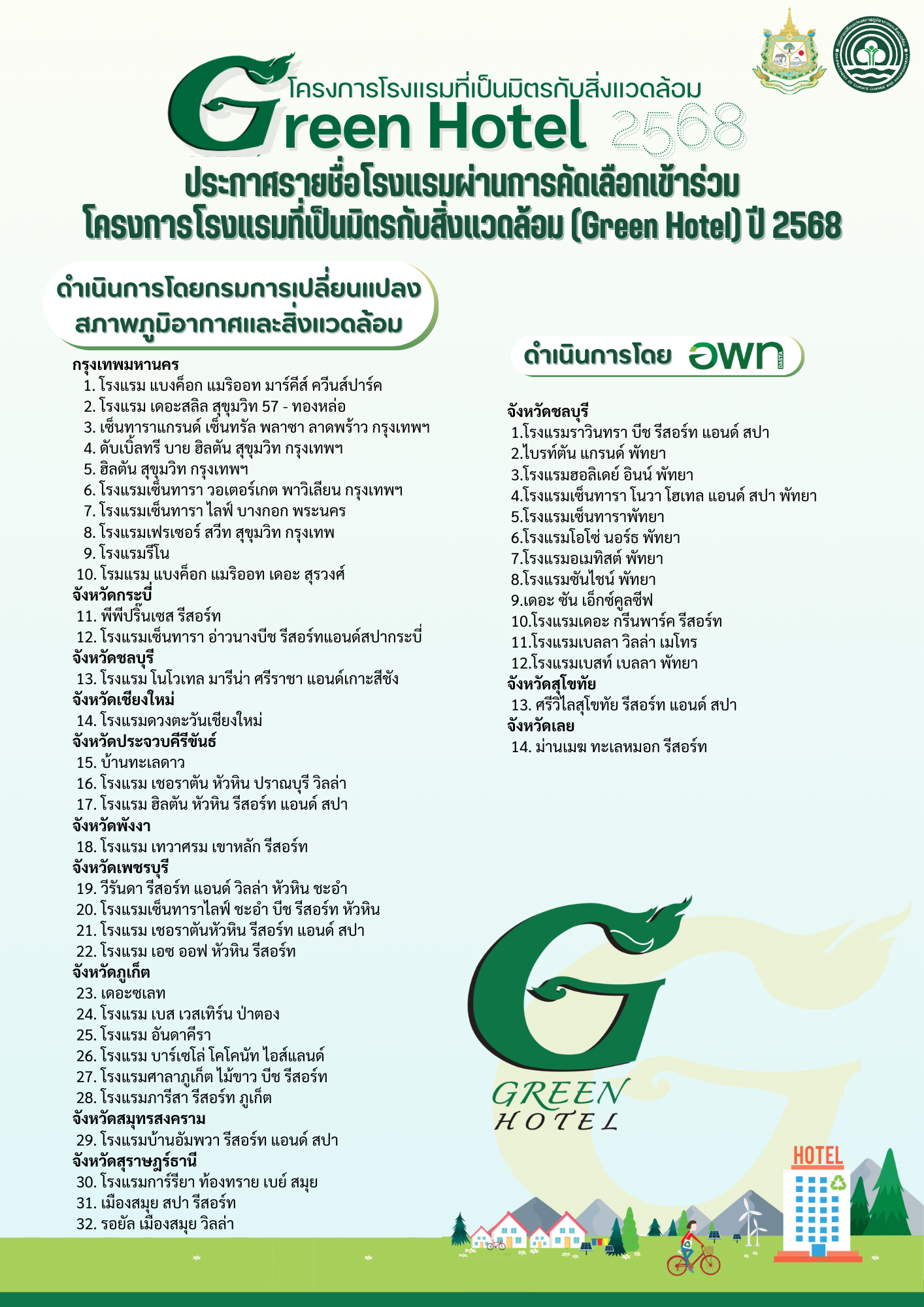 ประกาศกรมการเปลี่ยนแปลงสภาพภูมิอากาศและสิ่งแวดล้อม ปี 2568
